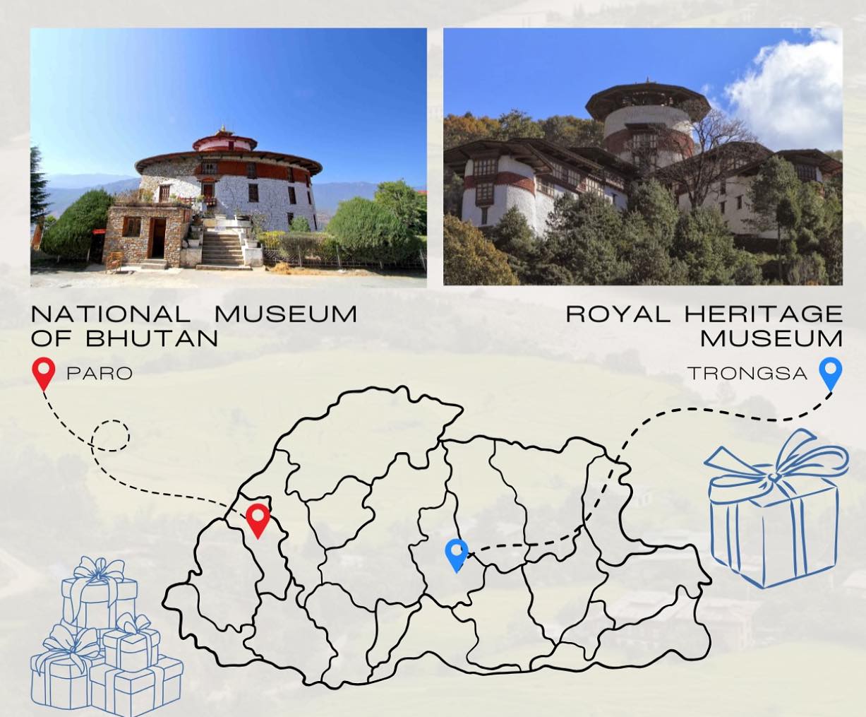 Situated within the National Museum of Bhutan in Paro and the Royal Heritage Museum in Trongsa, the shops will offer tourists an opportunity to purchase authentic Bhutanese handicrafts as cherished souvenirs of their visit